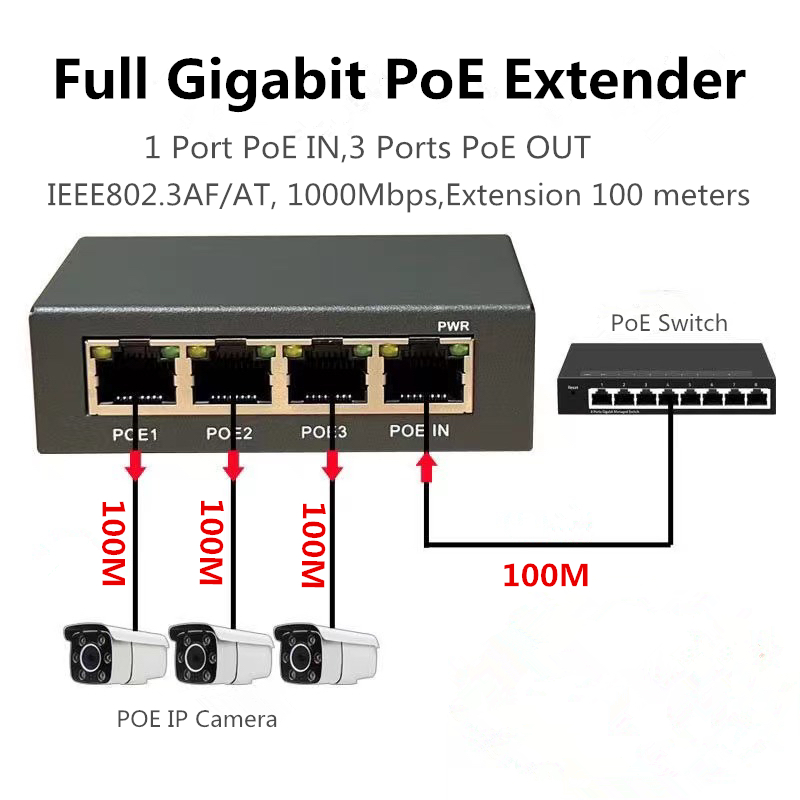 4 port penuh Gigabit PoE Exten - Power Over Ethernet ulasan dan harga