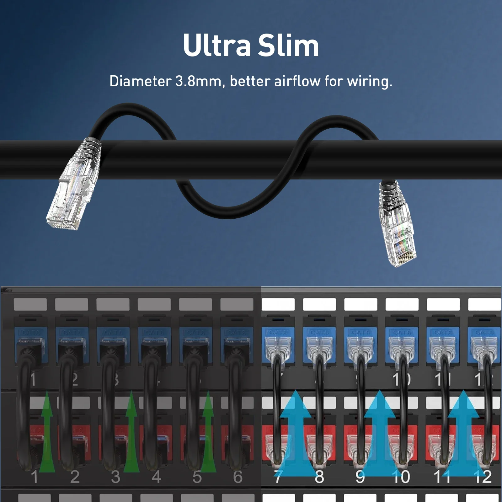 ZoeRax CAT6A 10Gbps Kabel Patc - Power Over Ethernet ulasan dan harga