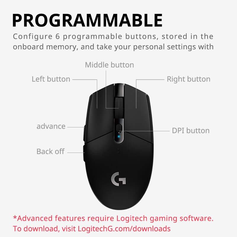 Logitech G304 Mouse Gaming tan - Logitech Mouse G Pro X Superlight ulasan dan harga